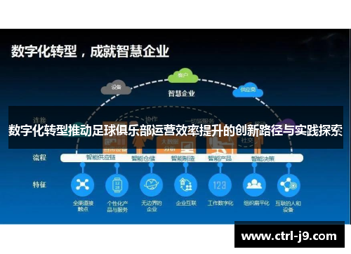 数字化转型推动足球俱乐部运营效率提升的创新路径与实践探索 数字化转型推动足球俱乐部运营效率提升的创新路径与实践探索