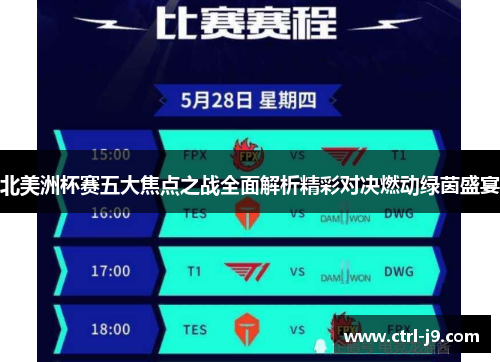 北美洲杯赛五大焦点之战全面解析精彩对决燃动绿茵盛宴