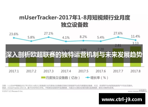 深入剖析欧超联赛的独特运营机制与未来发展趋势 深入剖析欧超联赛的独特运营机制与未来发展趋势