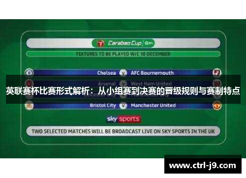 英联赛杯比赛形式解析:从小组赛到决赛的晋级规则与赛制特点 英联赛杯比赛形式解析:从小组赛到决赛的晋级规则与赛制特点