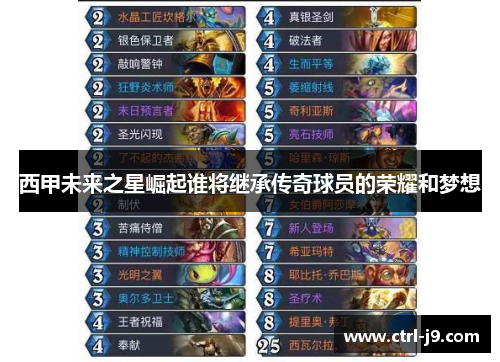 西甲未来之星崛起谁将继承传奇球员的荣耀和梦想