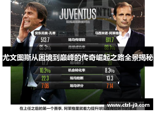 尤文图斯从困境到巅峰的传奇崛起之路全景揭秘 尤文图斯从困境到巅峰的传奇崛起之路全景揭秘
