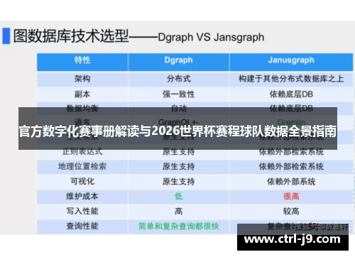 官方数字化赛事册解读与2026世界杯赛程球队数据全景指南