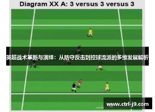 英超战术革新与演绎:从防守反击到控球流派的多维发展解析 英超战术革新与演绎:从防守反击到控球流派的多维发展解析