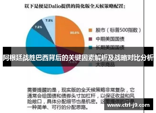 阿根廷战胜巴西背后的关键因素解析及战略对比分析