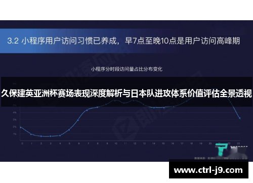 久保建英亚洲杯赛场表现深度解析与日本队进攻体系价值评估全景透视 久保建英亚洲杯赛场表现深度解析与日本队进攻体系价值评估全景透视